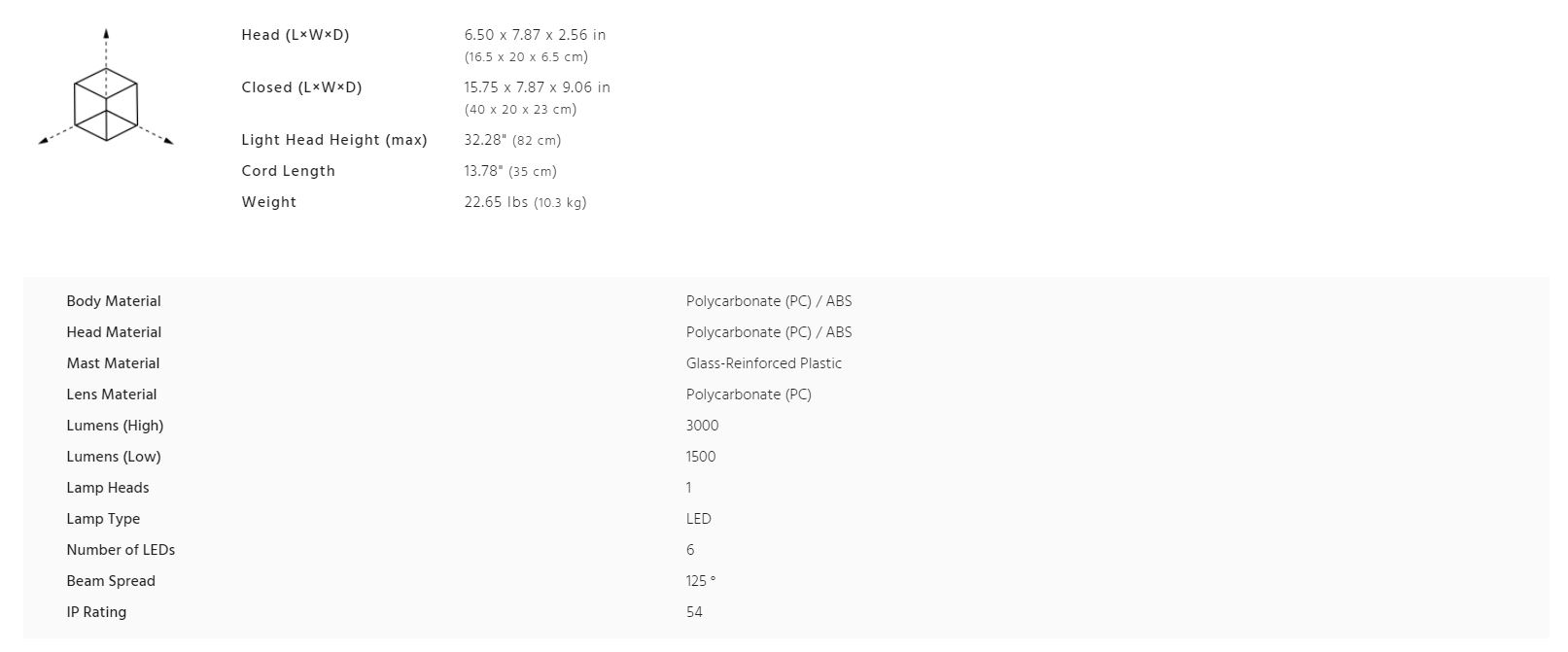 9430 Remote Light Specs